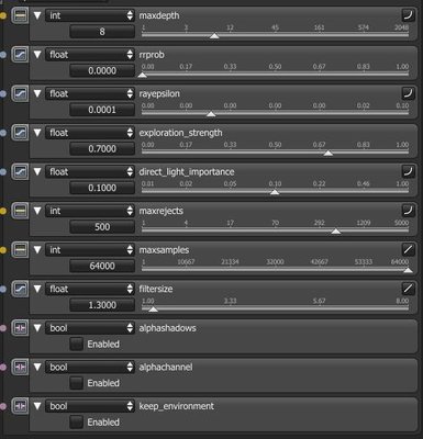 PMC parameters