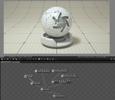 Dirty Golf Bal material.jpg