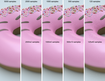 octane_sample_averaging.png
