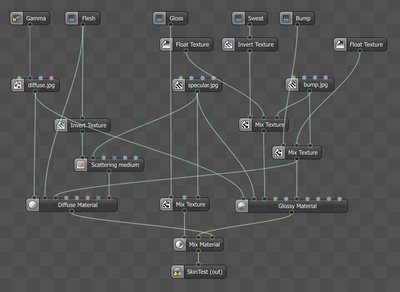 NodeGraph.jpg