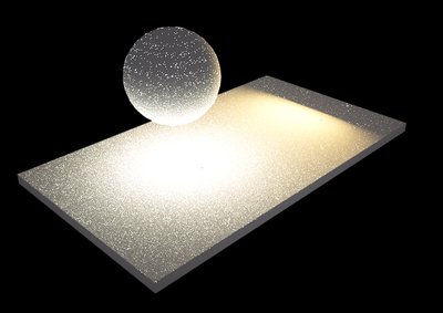 Sphere further above the box.