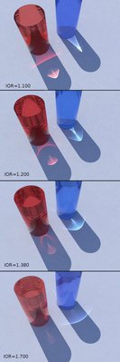 Index of Refraction differences in Kerkythea.