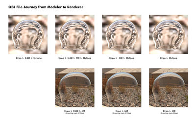 Creo to OR or MR via C4D, MR or Direct LoR.jpg
