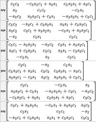 rotation-matrix-chart-01.png