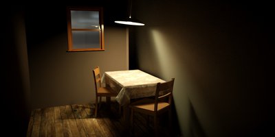 Testing small room