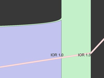 IOR.jpg