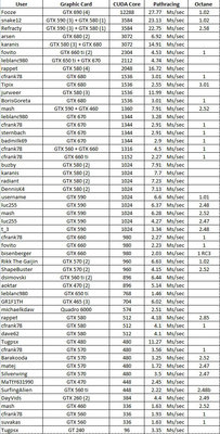 octane benchmark.jpg