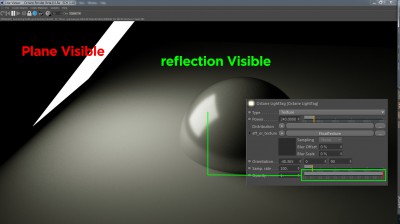light opacity on