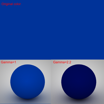 test_gamma.png