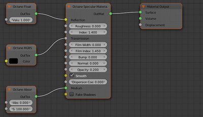 smallglass settings...