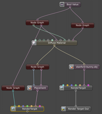select the root node of the tree to copy and hit alt+c
