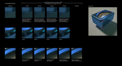 Modeled vs. HDRI Emitters.jpg