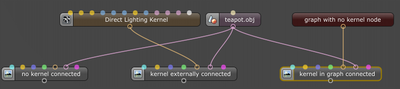 kernel node test cases
