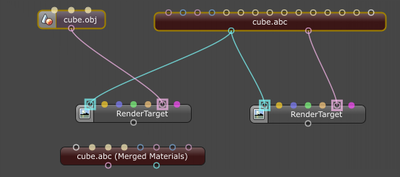 merge materials