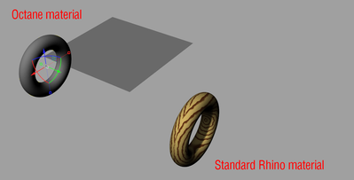 This is what I get applying an Octane material to the object