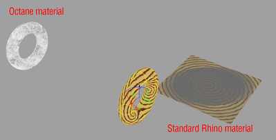 Normal behaviour with standard material