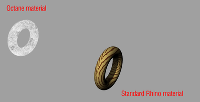 Two identical objects