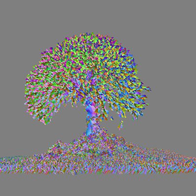 Shading normals looks like...