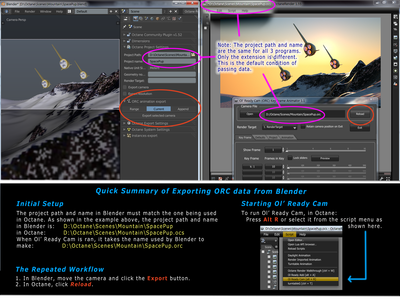Quick Summary of using Blender with Octane