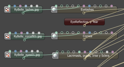 Scene - Tutorial07.png