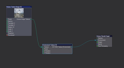env_node.jpg