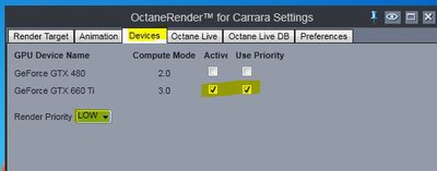 Render priority