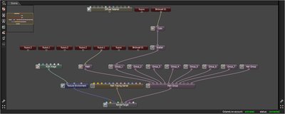 nodes in Standalone