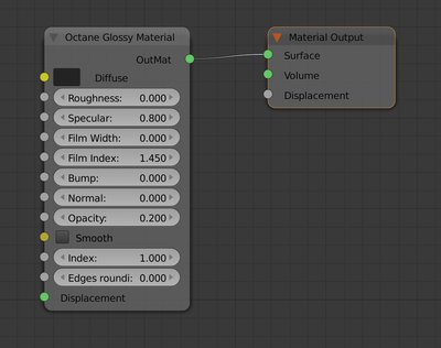 fake glass without refraction (glossy shader)