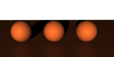Contribution of the sunlight.