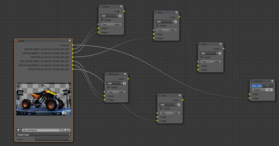 Screenshot of Blender's node compositor