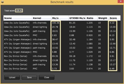 Octanebench 2.17_Win 8.1 x64_GTX 780Ti Classified-347.71beta (HQ).JPG