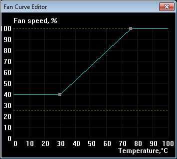 fan_curve.png