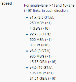 Capture PCI.PNG