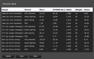 titan X benchmark 2 cards.jpg