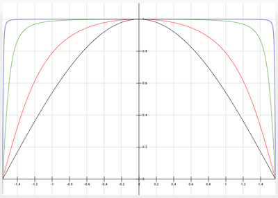 eyedistancefalloff.png