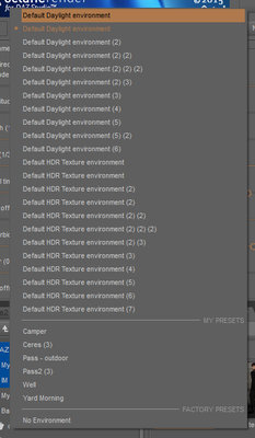 Cloned environments