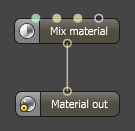ocs-material