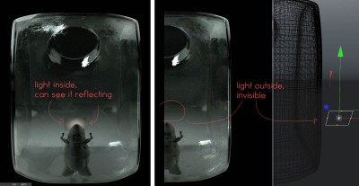 Shows how it shows up in reflection