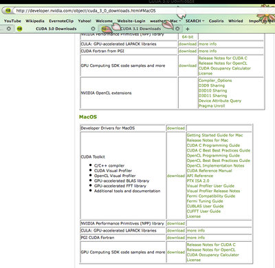 list of Nvidia files v3.0