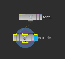 Font Object
