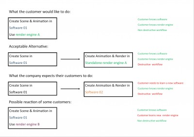 Customer expectation and reaction.jpg