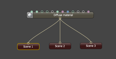 nested.png