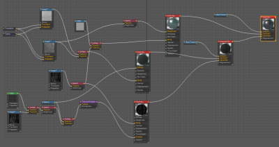 node graph