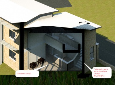 Octane's clipping plane gives correct shadows but a skewed cut...