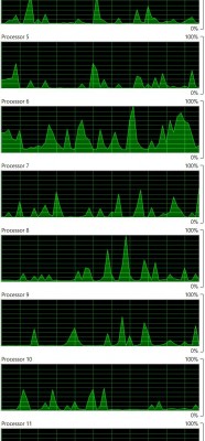 corebehaviour2.JPG