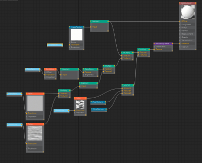 Emission node grapth.png