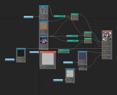 Node graph for the posters (each one have a slight variation)