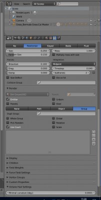 All groups-particles disappeared