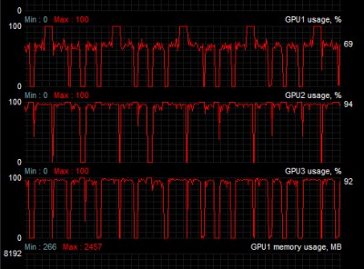 gpu_spikes.jpg