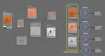 texture.nodes.jpg